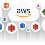 Amazon AWS responds to Christmas game platform events: server is all normal